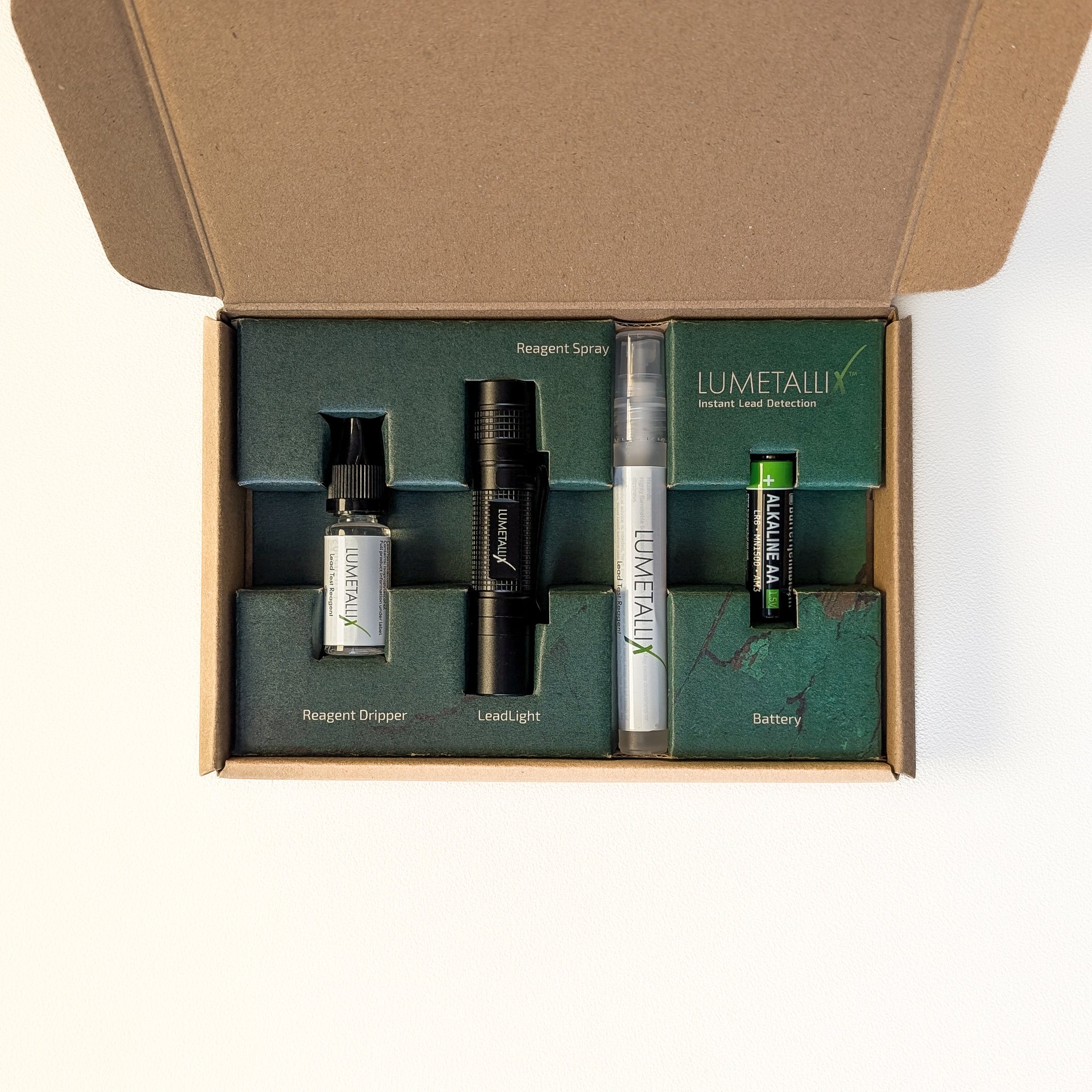 What Can be improved